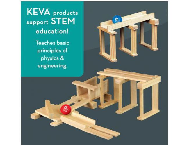 KEVA CONTRAPTIONS 50 (STEM)